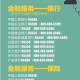 山东省银行投诉电话大全，如何有效维护您的金融权益
