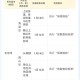 四川成都疫情最新报告，防控措施与市民应对指南