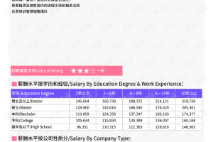 石家庄封城时间表，2021年1月6日全城封闭管理始末