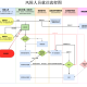 沈阳疫情最新动态，医院都停诊了吗？全面解析就医指南