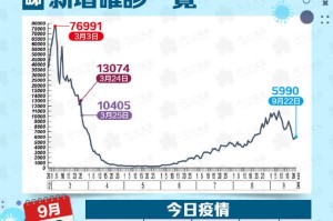 杭州疫情最新消息，防控升级与香港经验借鉴