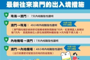 天津市疫情最新动态与澳门防控措施对比分析
