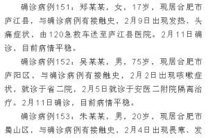 合肥疫情最新动态，死亡人数统计与防控措施全面解析