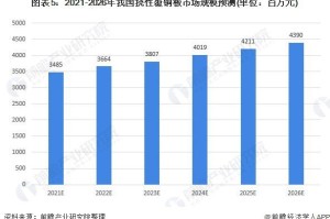 郑州疫情封闭区解封时间预测与影响因素分析