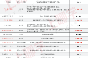 疫情期间南京机场通行政策详解，最新规定与注意事项