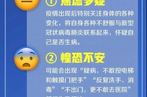 山西省疫控中心电话及疫情防控全指南，权威信息一网打尽