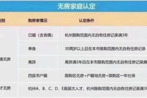 2024年南昌开学时间及杭州最新防疫政策解读
