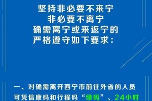 青海西宁疫情轨迹，防控措施与关键时间节点分析