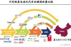 上海疫情2026年会结束吗？深度分析与未来展望