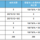 四川省疫情期间房土两税减免政策解析，企业如何享受税收优惠？