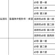 太原市中小学2023年秋季开学时间最新通知，家长必看！