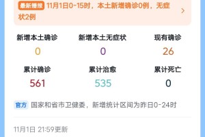 杭州疫情最新动态，防控措施升级，广州是否再现疫情？