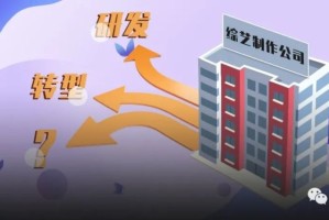 沈阳疫情下营业场所的生存挑战与转型之路