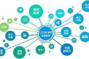 郑州师范教务管理系统，数字化教育管理的创新实践
