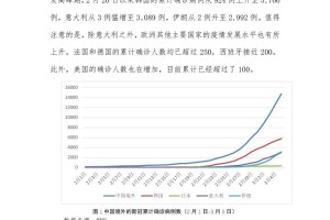 长春疫情最新动态，防控措施、生活现状与未来展望