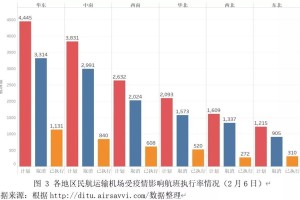 长沙本轮疫情，防控措施、社会影响与未来展望