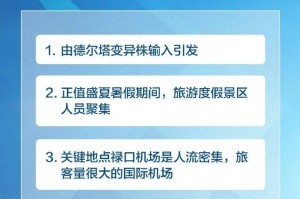 上海新冠疫情最新通报，防控措施与市民应对指南