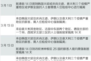 台湾最新疫情，台北市确诊病例激增，防疫措施再升级