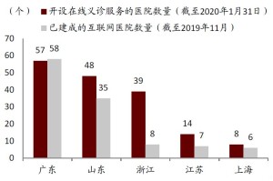 石家庄解封后，福州何时迎来疫情拐点？深度解析两地防疫差异