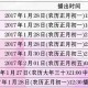 重庆卫视今天全天节目表，精彩内容一网打尽
