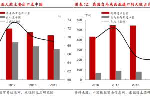 重庆疫情最新动态，当前防控措施与市民生活影响分析