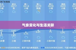 杭州疫情最新动态与拉萨天气变化，双城生活指南