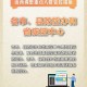 山西省疫情管理与南昌最新政策，防控措施与应对策略解析