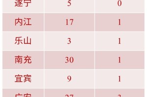 四川省疫情地图最新，实时数据、防控措施与趋势分析