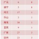 四川省疫情地图最新，实时数据、防控措施与趋势分析