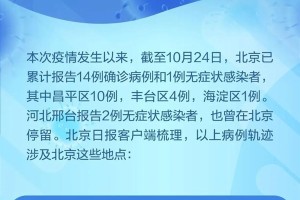 疫情后拉萨旅游必看，最新防疫政策+高原旅行安全指南（2023独家整理）