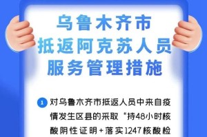 乌鲁木齐最新疫情防控通知，全面措施与居民应对指南