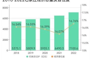 浙江省石家庄输入，跨区域合作的新机遇与挑战