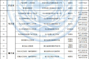 青海省疫情防控指挥部电话号码及最新防疫指南