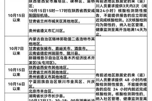 四川省疫情最新动态，防控措施升级与市民应对指南