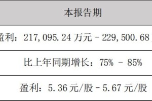 长春新增一例境外输入病例，防控措施再升级，市民需警惕