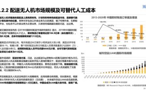 上海与天津疫情发布对比，透明度、效率与公众反馈的深度分析