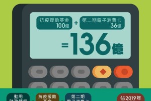 疫情下哈尔滨停运，澳门旅游与防疫如何应对？