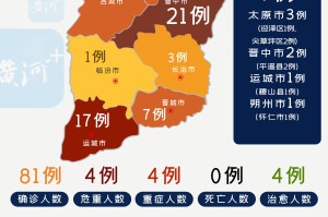 山西省疫情最新数据消息，防控措施与市民应对指南