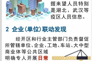 长沙疫情最新动态，防控措施升级与市民生活指南
