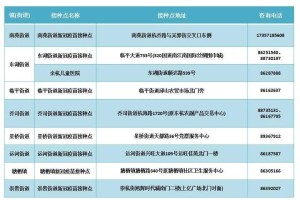 浙江省疫情最新动态，今日新增病例解析与防控建议