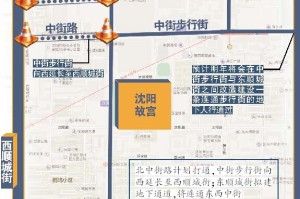 沈阳东顺城街规划，历史与现代交融的城市更新典范