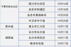 长春疫情最新动态，感染者信息、防控措施与社区支持