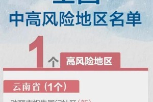 云南疫情再起波澜，昆明封城背后的防控挑战与民生考验