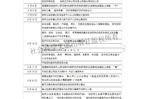 重庆地区疫情最新情况，当前形势分析与防控措施