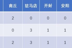 疫情下合肥与郑州的死亡人数对比，数据解读与防控启示