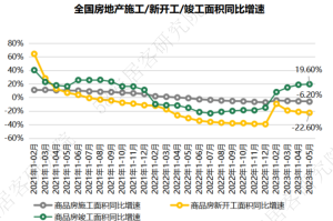 重庆龙华镇人口现状与发展趋势，2023年最新数据解读