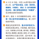 太原疫情最新动态，防控措施升级与市民生活指南