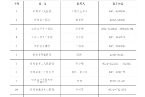 疫情下的南京码与兰州，两地健康码系统的对比与思考