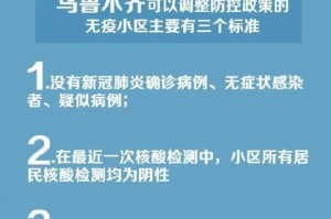 乌鲁木齐疫情防控级别最新调整，政策解读与市民应对指南