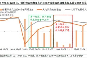 重庆封城时间与澳门防疫措施，疫情下的城市管控对比